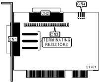 SYMBIOS LOGIC &nbsp; SYM8951U
