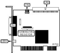 SYMBIOS LOGIC &nbsp; SYM8750SP