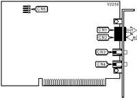 PROMETHEUS PRODUCTS, INC. &nbsp; CYBERPORT PRO PC288IV, CYBERPHONE PC288IVSP